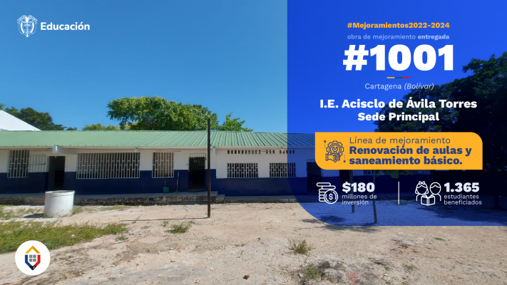 Institución Educativa Acisclo de Ávila Torres de Cartagena - Bolívar